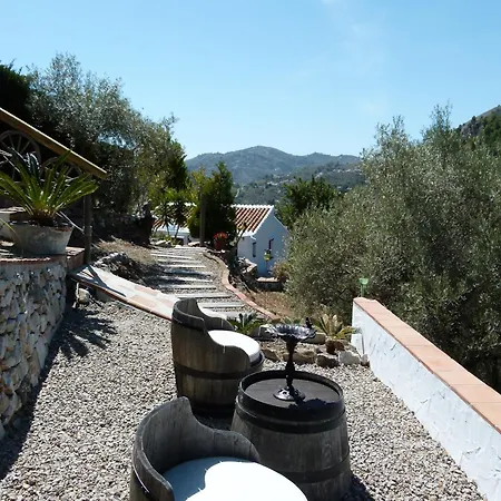 In With Private Pool Villa *